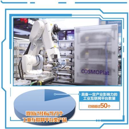 工業互聯網加速布局 軟件服務為制造業轉型升級賦能